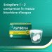 Aspirina C Raffreddore Influenza 400mg Acido Acetilsalicilico 20 Cpr