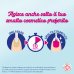 Onilaqare 5% Smalto Medicato Per Unghie Galderma 2,5ml