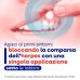 Herpmed Aciclovir 50mg 2 Compresse