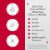 Gyno-Canesten Monodose Sintomi Candida 1 Cps Vaginale+Applicatore