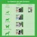 Frontline Combo Cani (20-40Kg), 3 Pipette Antiparassitarie