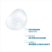 Extra Delicato Shampoo Dermoprotettivo Ducray 400ml