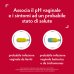 Gyno-Canestest Autotest Vaginale 1 Tampone Per Autodiagnosi Infezioni