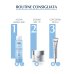DermatoClean [Hyaluron] Acqua Micellare 3 In 1 Eucerin&reg; 200ml