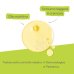 A-Derma Exomega Control Olio lavante emolliente &ldquo;anti-grattage&rdquo;, 750ml