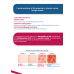 Azeclor&reg; Crema SI.ME.FARM. 30ml