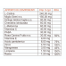 EUXIDIN SI.ME.FARM. 40 Compresse