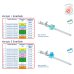 VenoPic Ago Cannula 1&nbsp;Via FEP&nbsp;G20&nbsp;x 32mm&nbsp;PIC