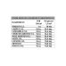 Dentolio Dr. Giorgini 10ml