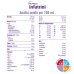Infatrini Per Lattanti E Bambini Nutricia 24x125ml