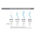 Thrombosis 18 Com Monocollant Sinistro XL Lungo GloriaMed&reg;
