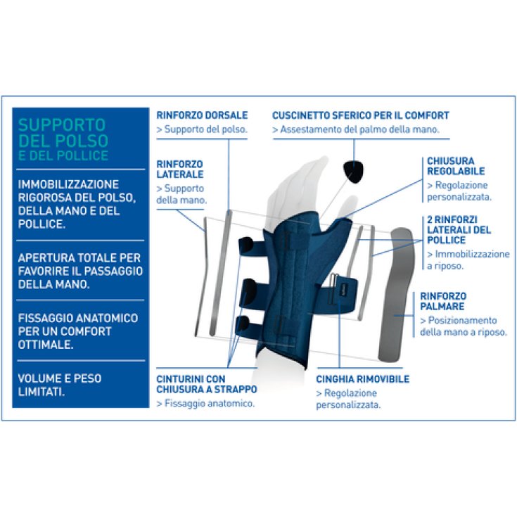 Supporto Del Pollice Polso Sinistro M Epitact 1 Pezzo