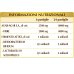Colon Cleanse Dr. Giorgini 180 Pastiglie