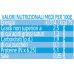 Omogeneizzato Agnello Nipiol 4x80g