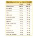 PERTUVIS&nbsp;Dr. Giorgini 100 ml