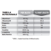 Sustenium Plus Tropicale A.Menarini 22x8g Promo