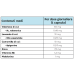 Sonnovis&reg; Special Serena Notte Crasmed Pharma 60 Compresse