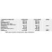 Dolixin Livia Prius Pharma 20 Stick Da 10ml