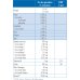 OmegaFormula Guna 30 Compresse