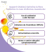 Isypan&reg; Disbiosi Pharmaidea 12 Bustine Orosolubili