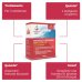 Magnesio e Potassio con 9 Vit.B Colours of Life Optima 14 Stick