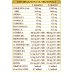 Agar-Agar Con Fermenti Lattici E Clorofilla Dr.Giorgini 150g