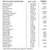 LifeVit IBioPharma 60 Compresse