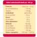 Penne Aproten 500g