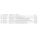 Collare Clic trasparente - 15 cm