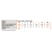GenuFIT16 Ginocchiera Destra PR3-G1116 D Taglia XS RO+TEN