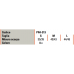 Intercept Bozzetta Metatarsale PR4-313 Taglia M (40-43) RO+TEN