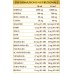 Bardanavis Dr.Giorgini 500ml