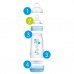 Easy Start&trade; Anti-Colic Mam 160ml