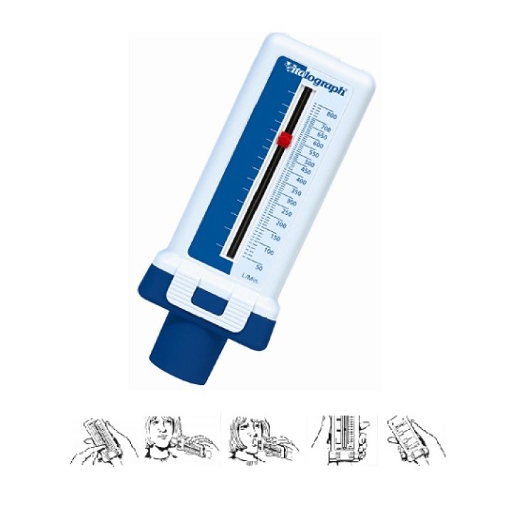 Misuratore Picco Flusso Ad