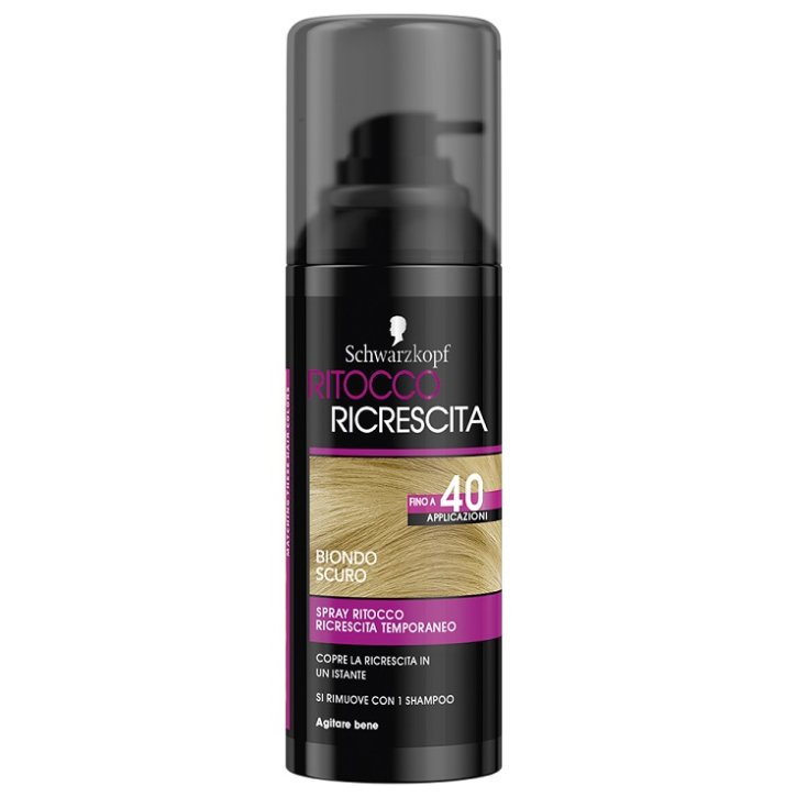 SCHWARZKOPF RITOCCO RICR BIO