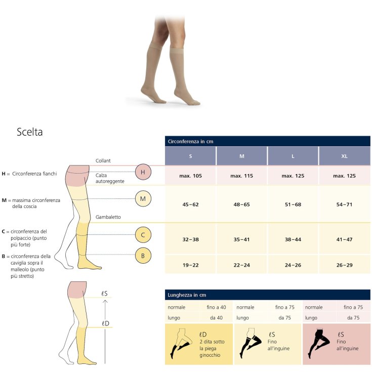 Highlight For Women Gambaletto Punta Aperta Sigvaris Dune Taglia M Normal