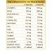 Liquirvis Dr. Giorgini 100g