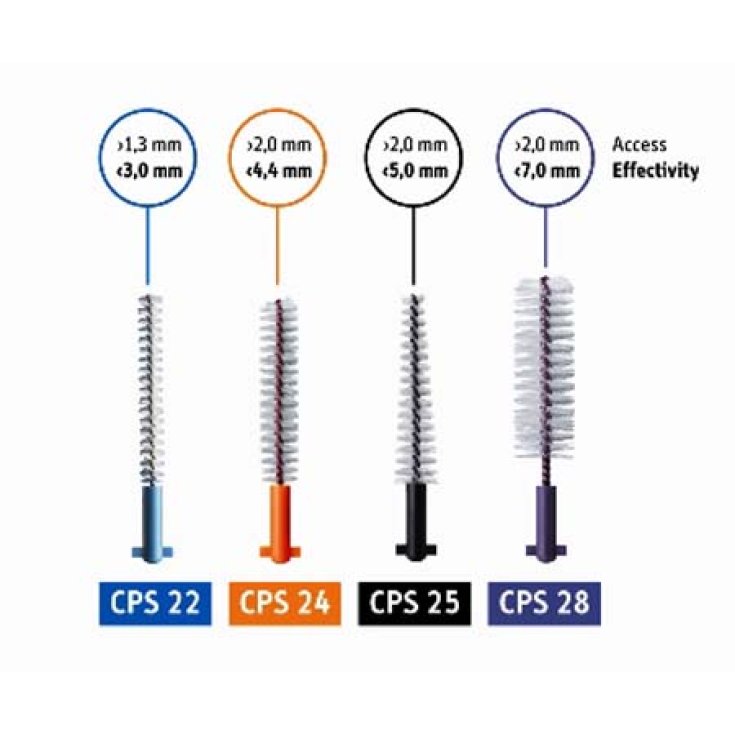 CURAPROX IMPL NERO 5SCOV