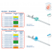 VenoPic Ago Cannula 2 Vie FEP&nbsp;G14&nbsp;x 45mm&nbsp;PIC