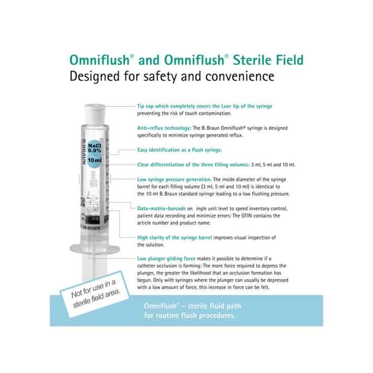 SIRINGA OMNIFLUSH BBRAUN 10ML