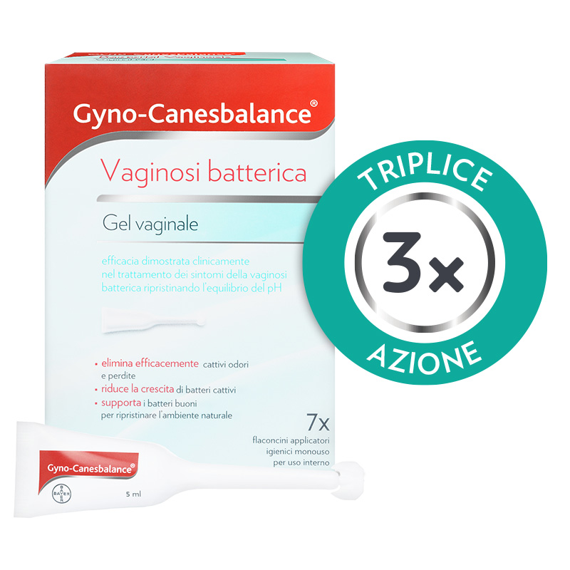 Gyno-Canesten gel triplice azione