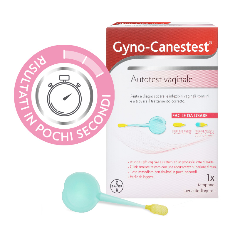 Gyno-Canesten autotest